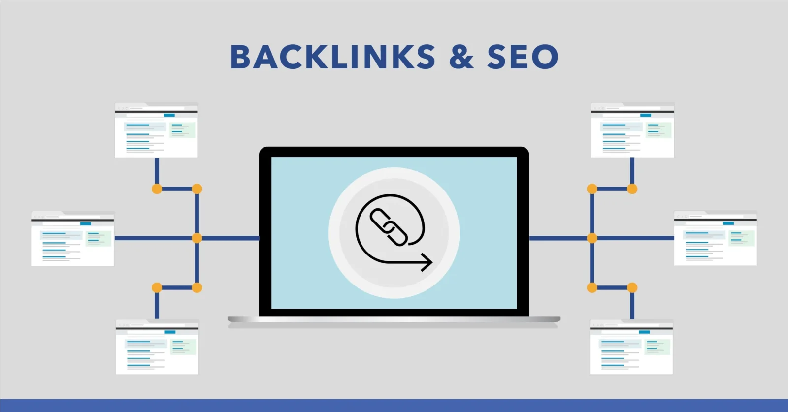 Backlinks-kaufen-für-seo